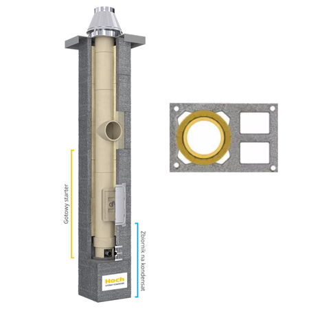 Komin Hoch Uniwesrla fi 200 dymowy z podwójną wentylacją S2W